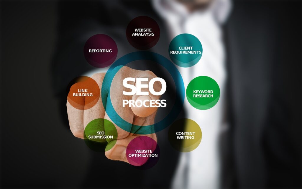 Tips for Optimizing Your Hosting for Better SEO Results