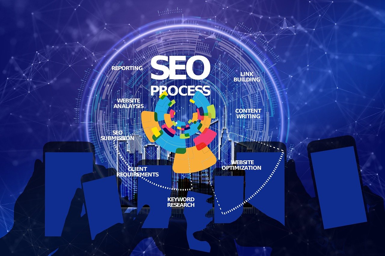 Crafting Effective AI and SEO Strategies